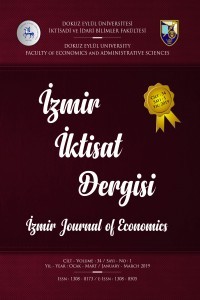 İzmir Journal of Economics