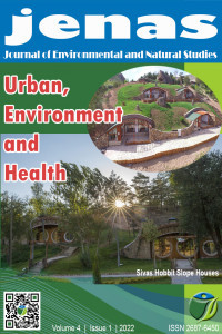 JENAS Journal of Environmental and Natural Studies